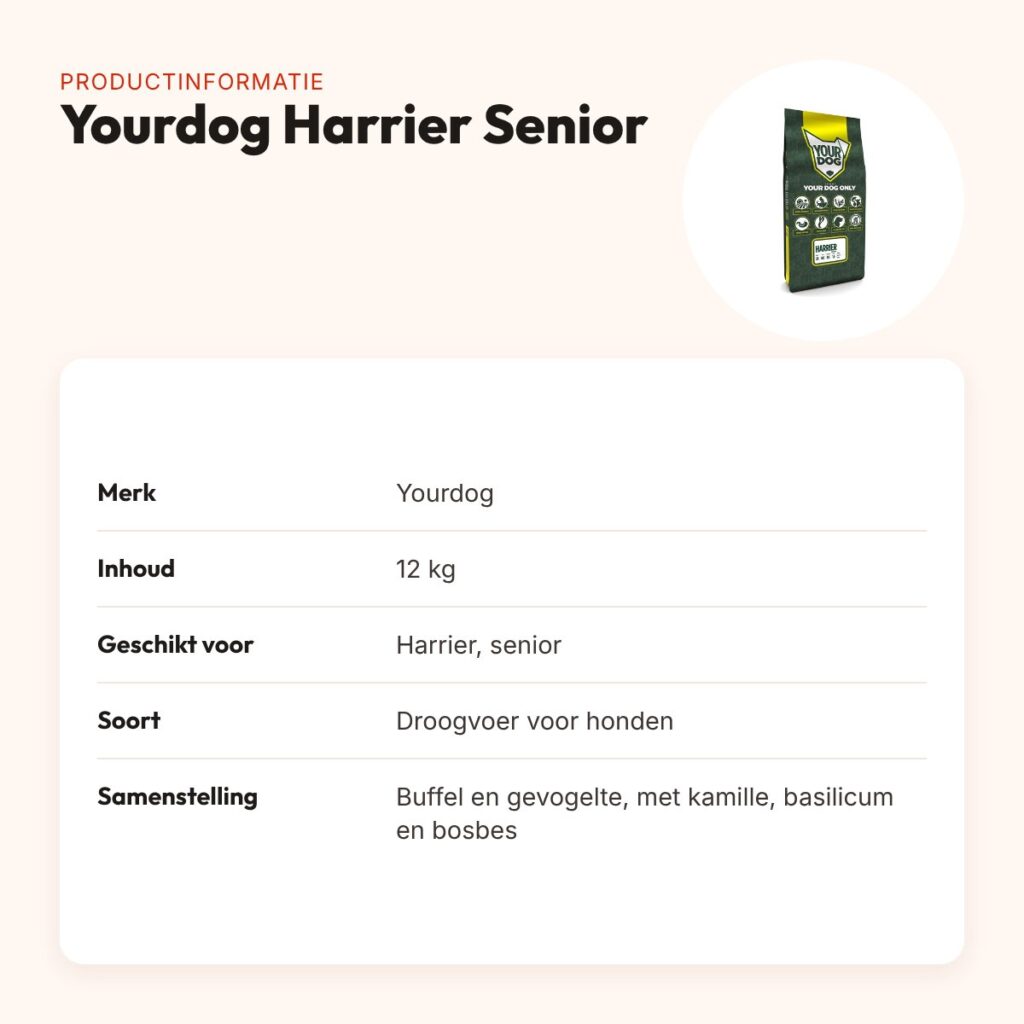 Yourdog hondenvoer Harrier Senior 12 kg – buffel en gevogelte – productinformatie