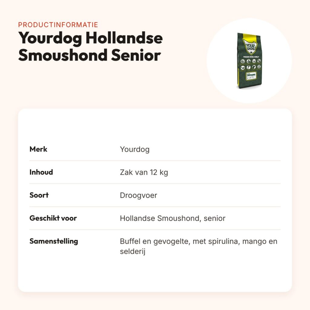 Yourdog hondenvoer Hollandse Smoushond Senior 12 kg – buffel en gevogelte – productinformatie