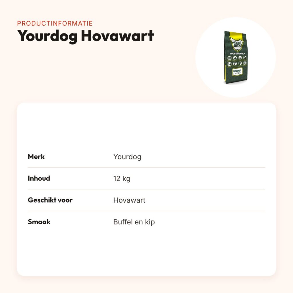Yourdog hondenvoer Hovawart 12 kg – buffel en kip – productinformatie