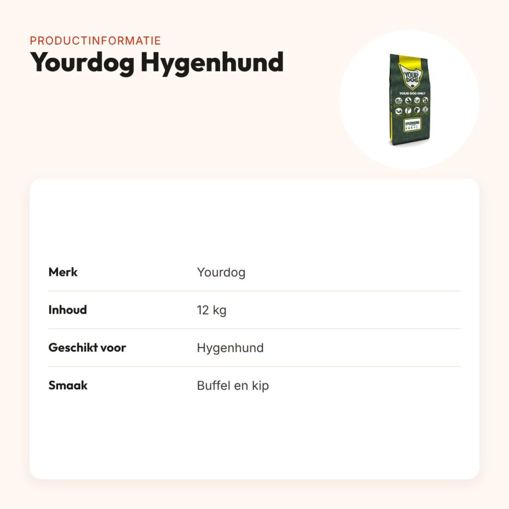 Yourdog hondenvoer Hygenhund 12 kg – buffel en kip – productinformatie