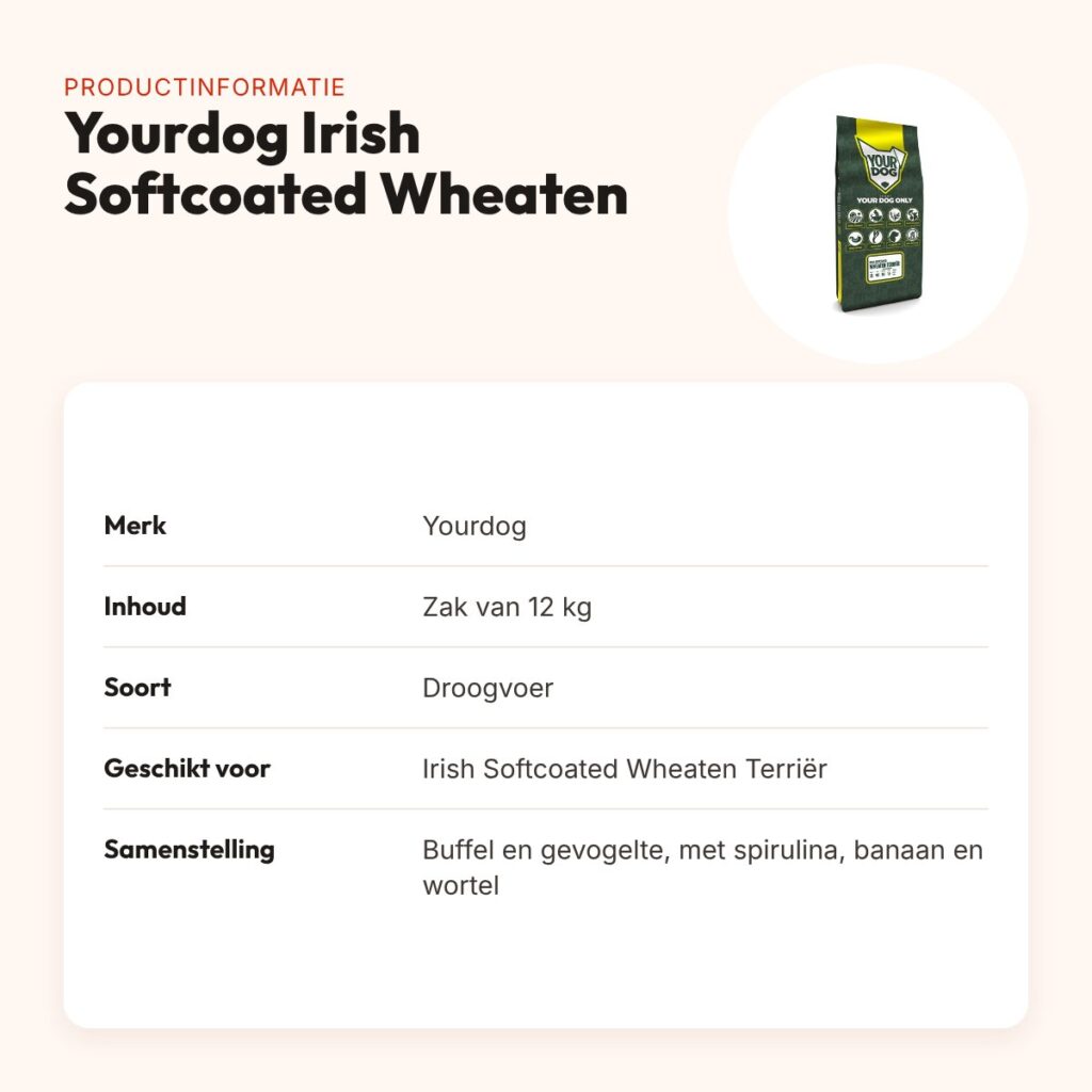 Yourdog hondenvoer Irish Softcoated Wheaten Terriër 12 kg – buffel en kip – productinformatie
