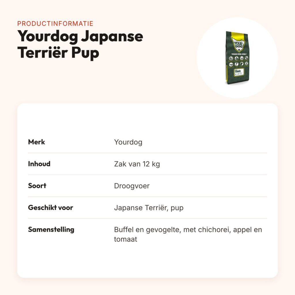 Yourdog hondenvoer Japanse Terriër Pup 12 kg – buffel en gevogelte – productinformatie