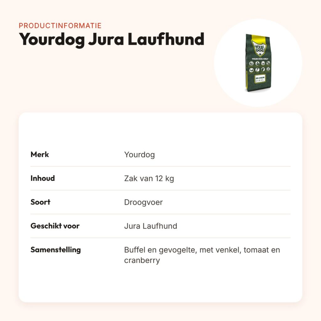 Yourdog hondenvoer Jura Laufhund 12 kg – buffel en gevogelte – productinformatie