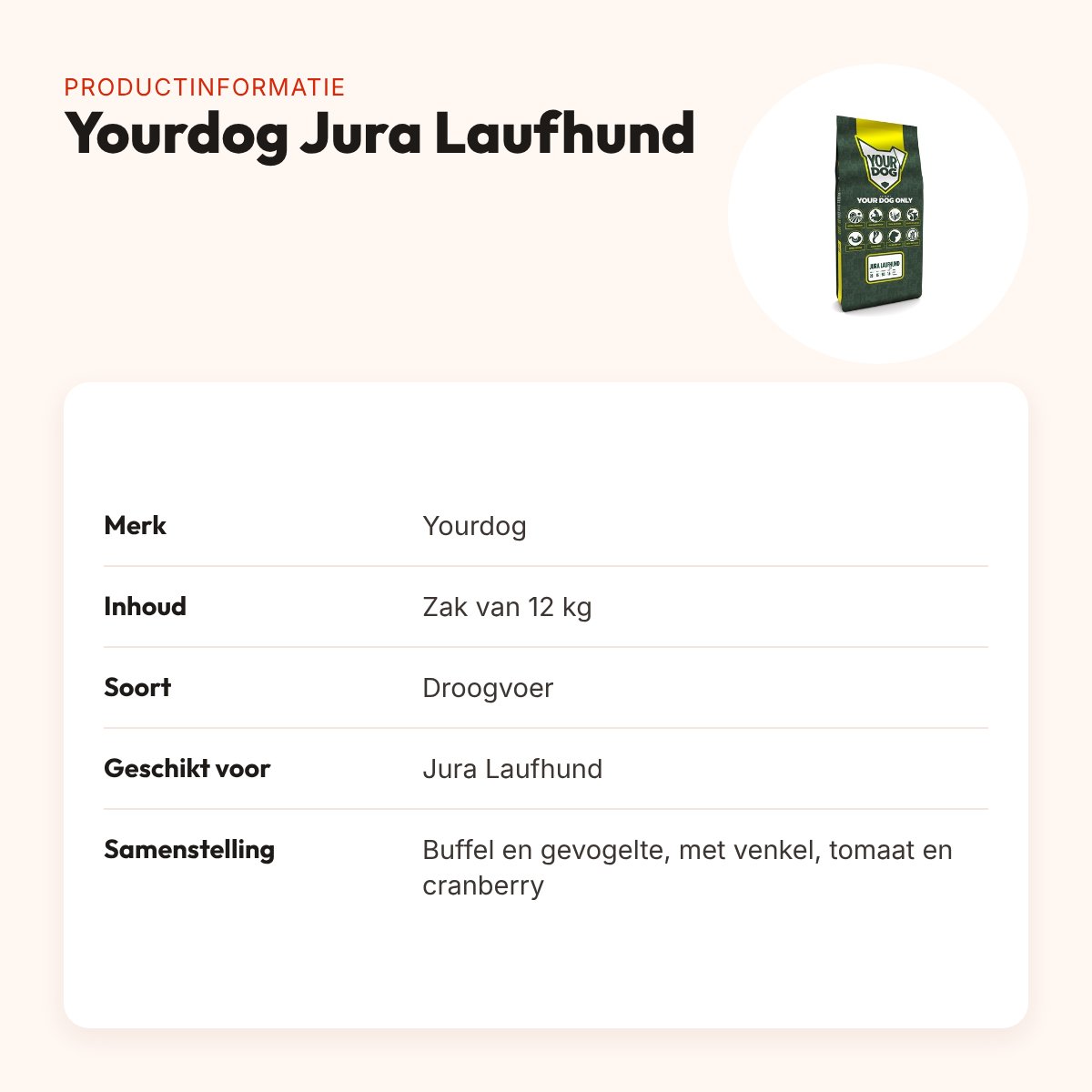 Yourdog hondenvoer Jura Laufhund 12 kg – buffel en gevogelte – productinformatie