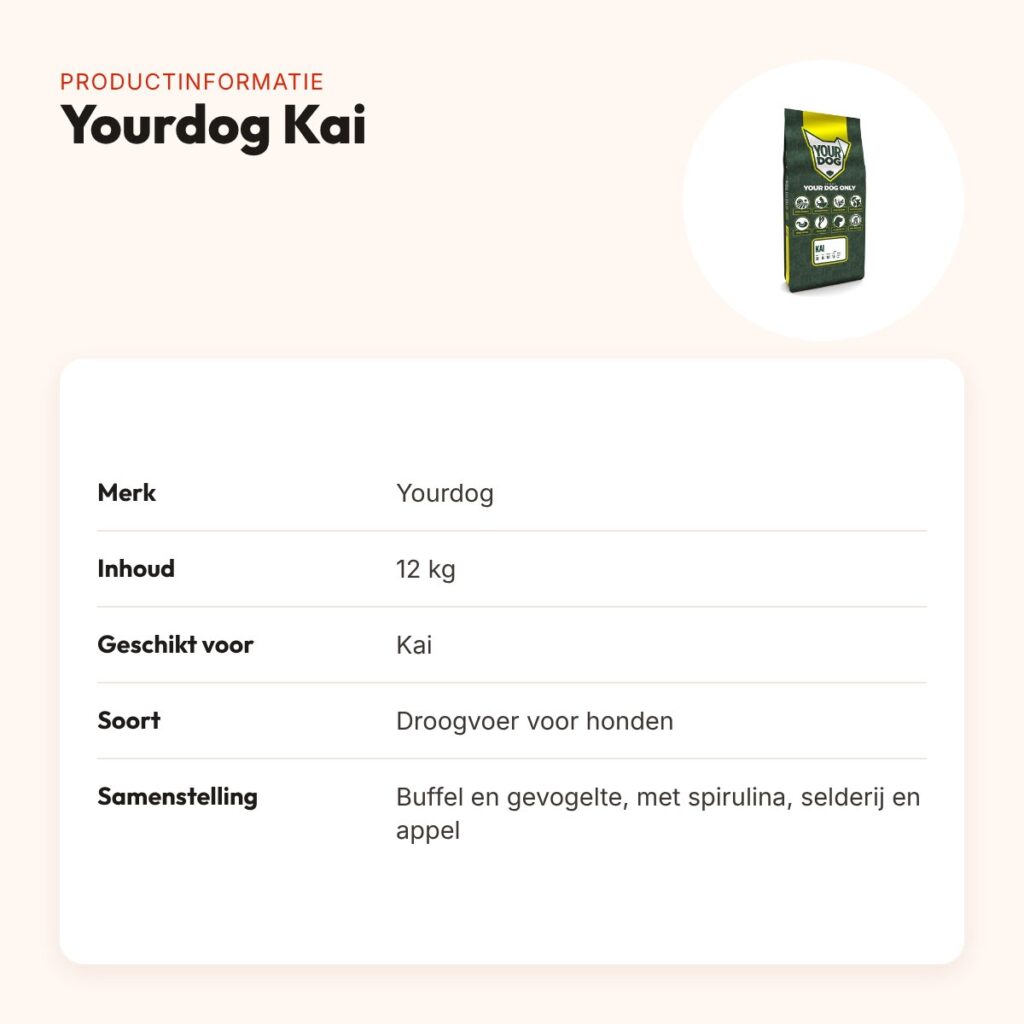 Yourdog hondenvoer Kai 12 kg – buffel en gevogelte – productinformatie