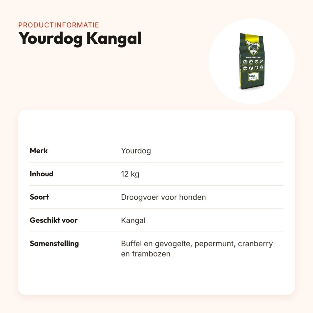 Yourdog hondenvoer Kangal 12 kg – buffel en gevogelte – productinformatie