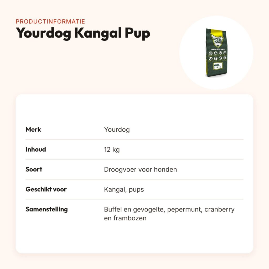 Yourdog hondenvoer Kangal Pup 12 kg – buffel en gevogelte – productinformatie