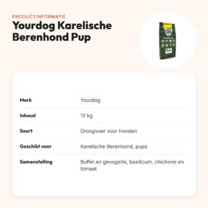 Yourdog hondenvoer Karelische Berenhond Pup 12 kg – buffel en gevogelte – productinformatie