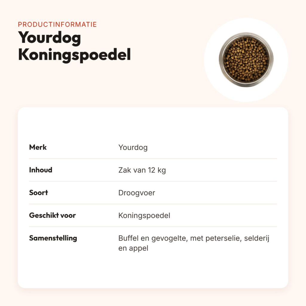 Yourdog hondenvoer Koningspoedel 12 kg – buffel en gevogelte – productinformatie