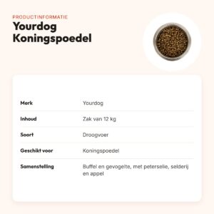 Yourdog hondenvoer Koningspoedel 12 kg – buffel en gevogelte – productinformatie