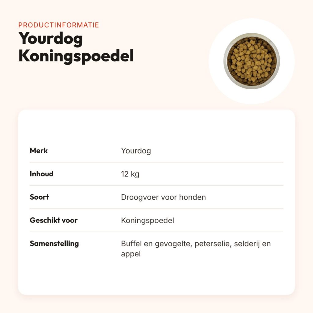 Yourdog hondenvoer Koningspoedel 12 kg – buffel en gevogelte – productinformatie