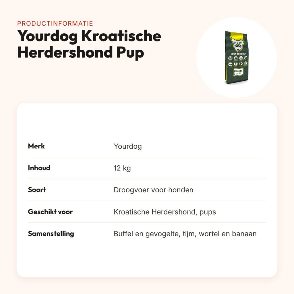 Yourdog hondenvoer Kroatische Herdershond Pup 12 kg – buffel en gevogelte – productinformatie