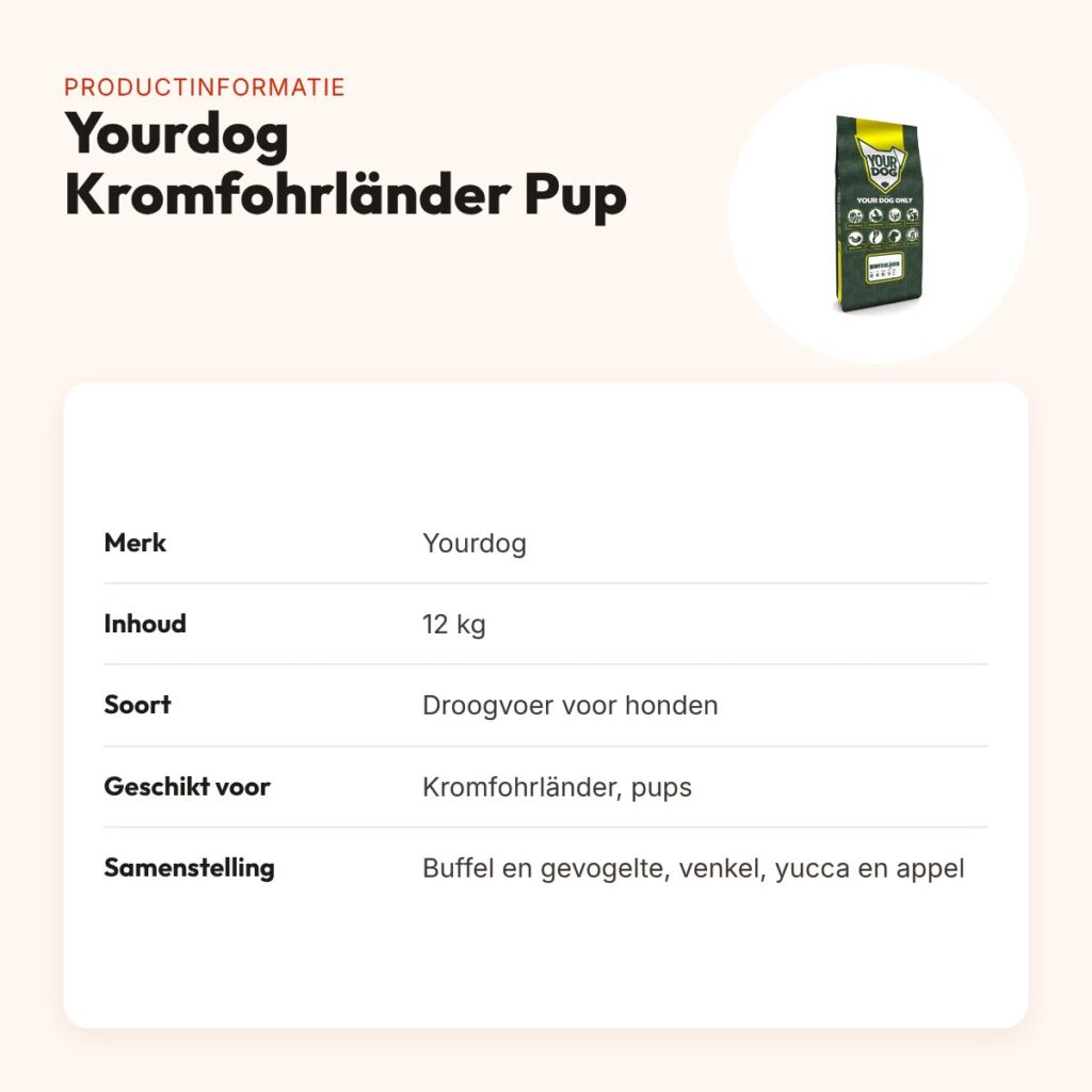 Yourdog hondenvoer Kromfohrländer Pup 12 kg – buffel en gevogelte – productinformatie