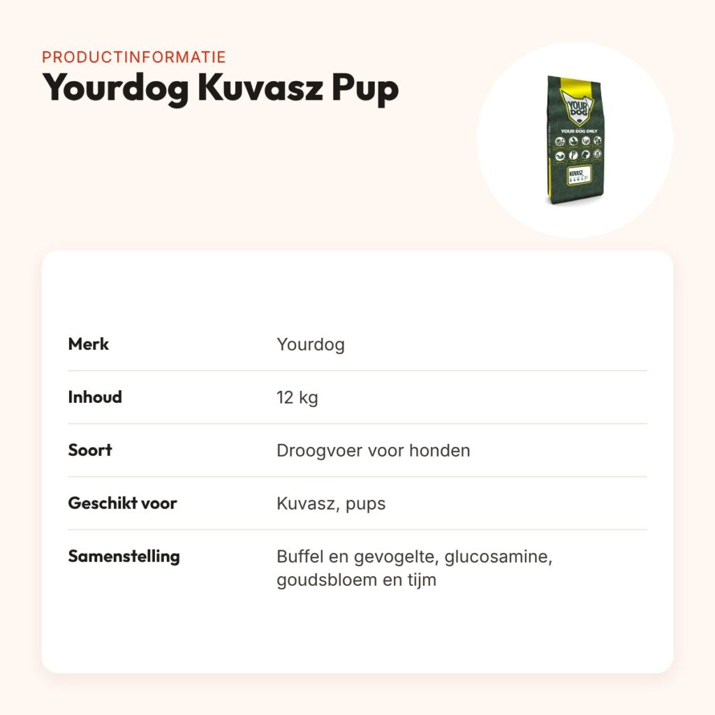 Yourdog hondenvoer Kuvasz Pup 12 kg – buffel en gevogelte – productinformatie