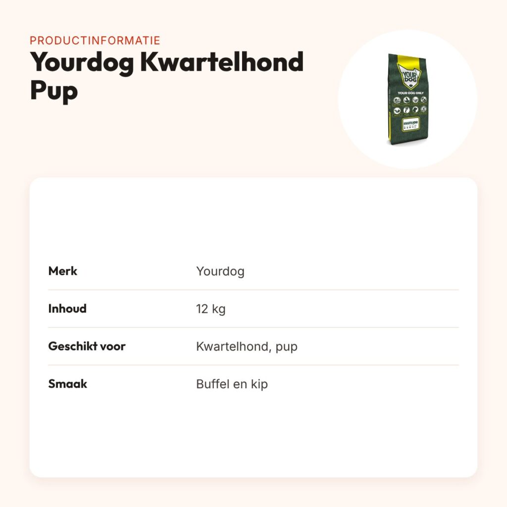 Yourdog hondenvoer Kwartelhond Pup 12 kg – buffel en kip – productinformatie