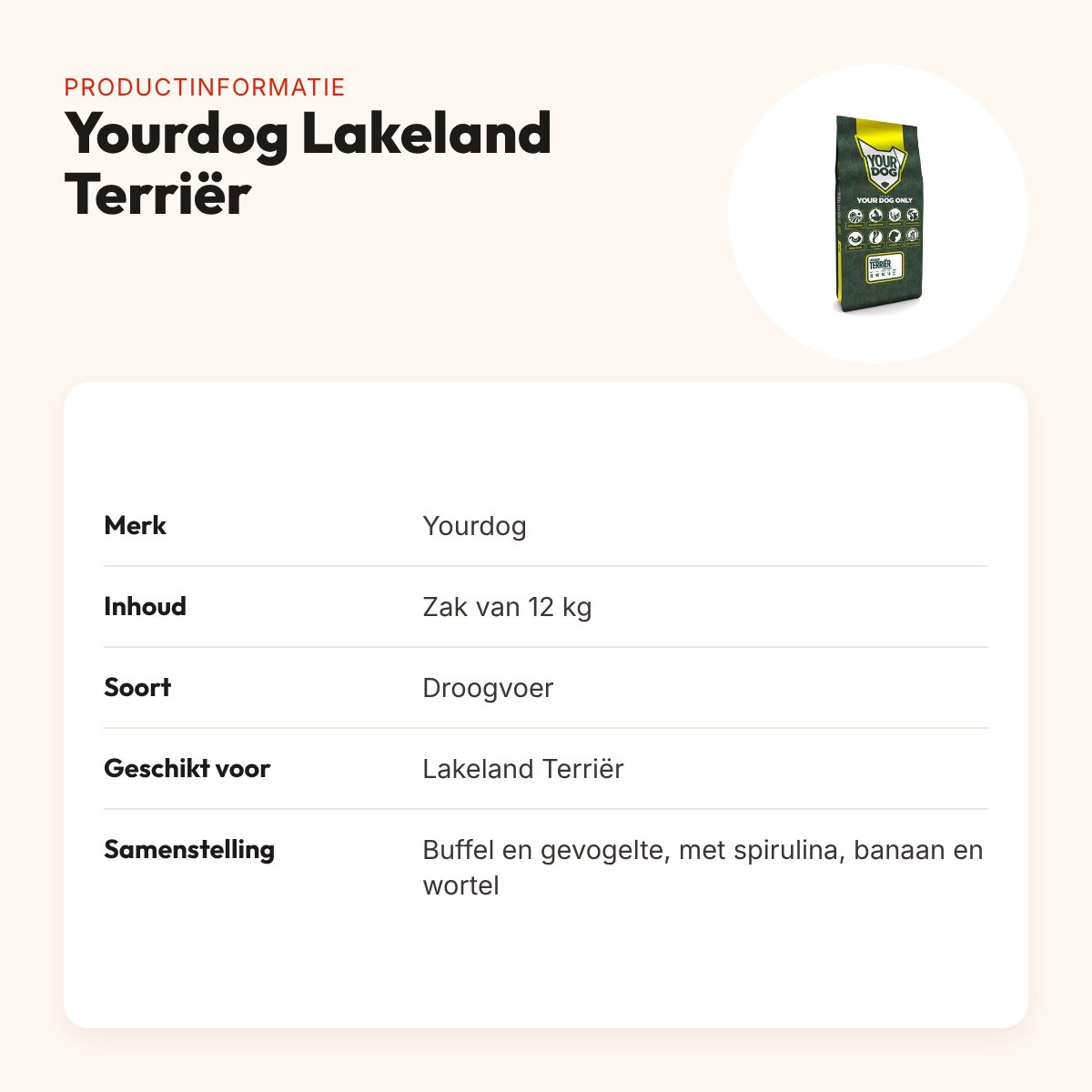 Yourdog hondenvoer Lakeland Terriër 12 kg – buffel en gevogelte – productinformatie