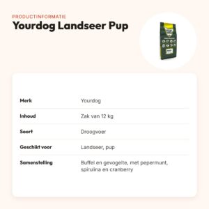 Yourdog hondenvoer Landseer Pup 12 kg – buffel en gevogelte – productinformatie