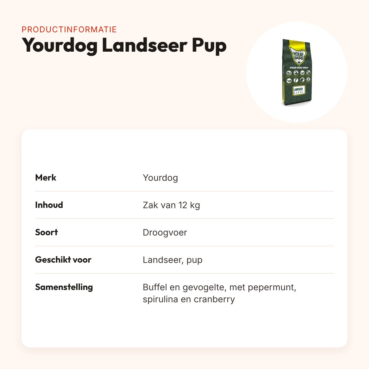 Yourdog hondenvoer Landseer Pup 12 kg – buffel en gevogelte – productinformatie
