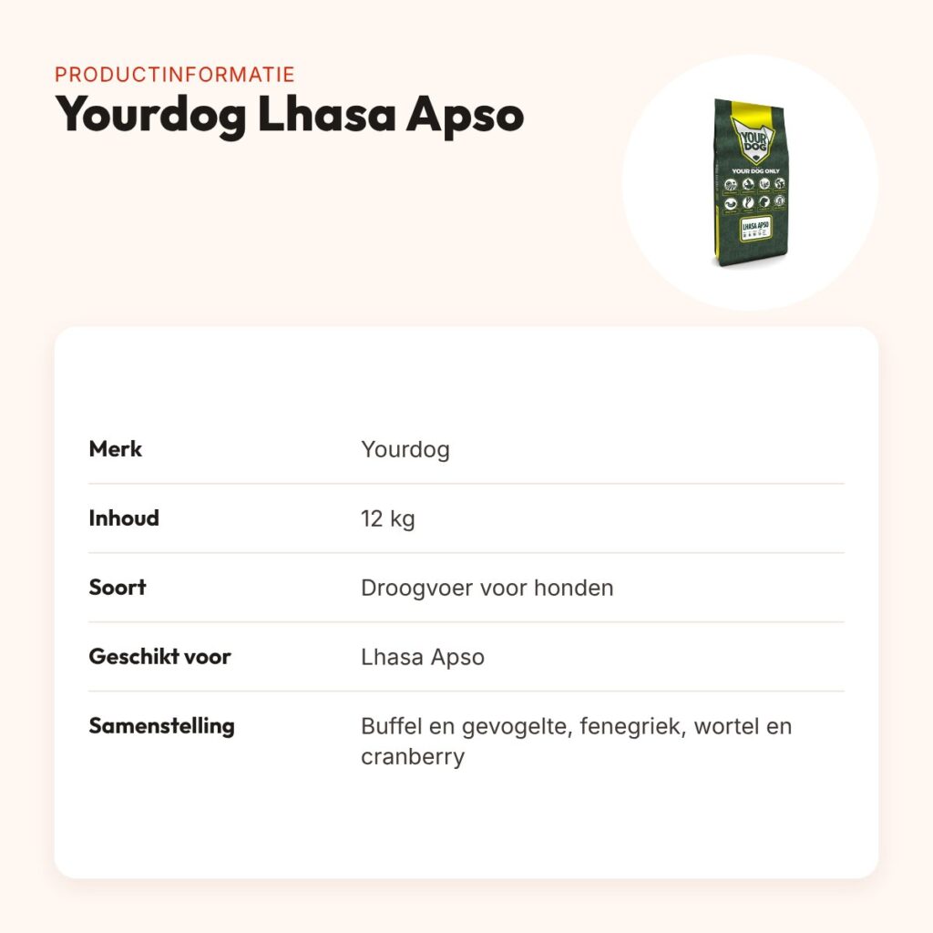 Yourdog hondenvoer Lhasa Apso 12 kg – buffel en gevogelte – productinformatie