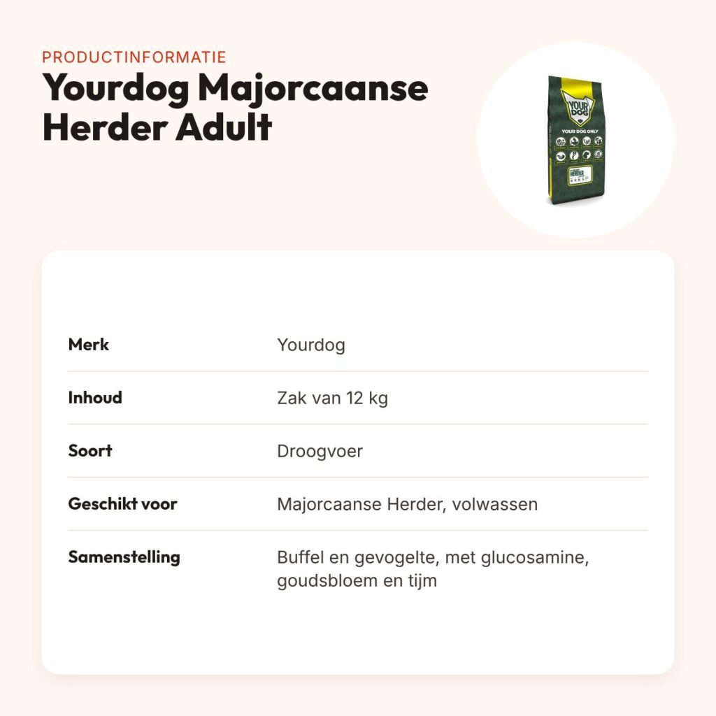 Yourdog hondenvoer Majorcaanse Herder Adult 12 kg – buffel en gevogelte – productinformatie