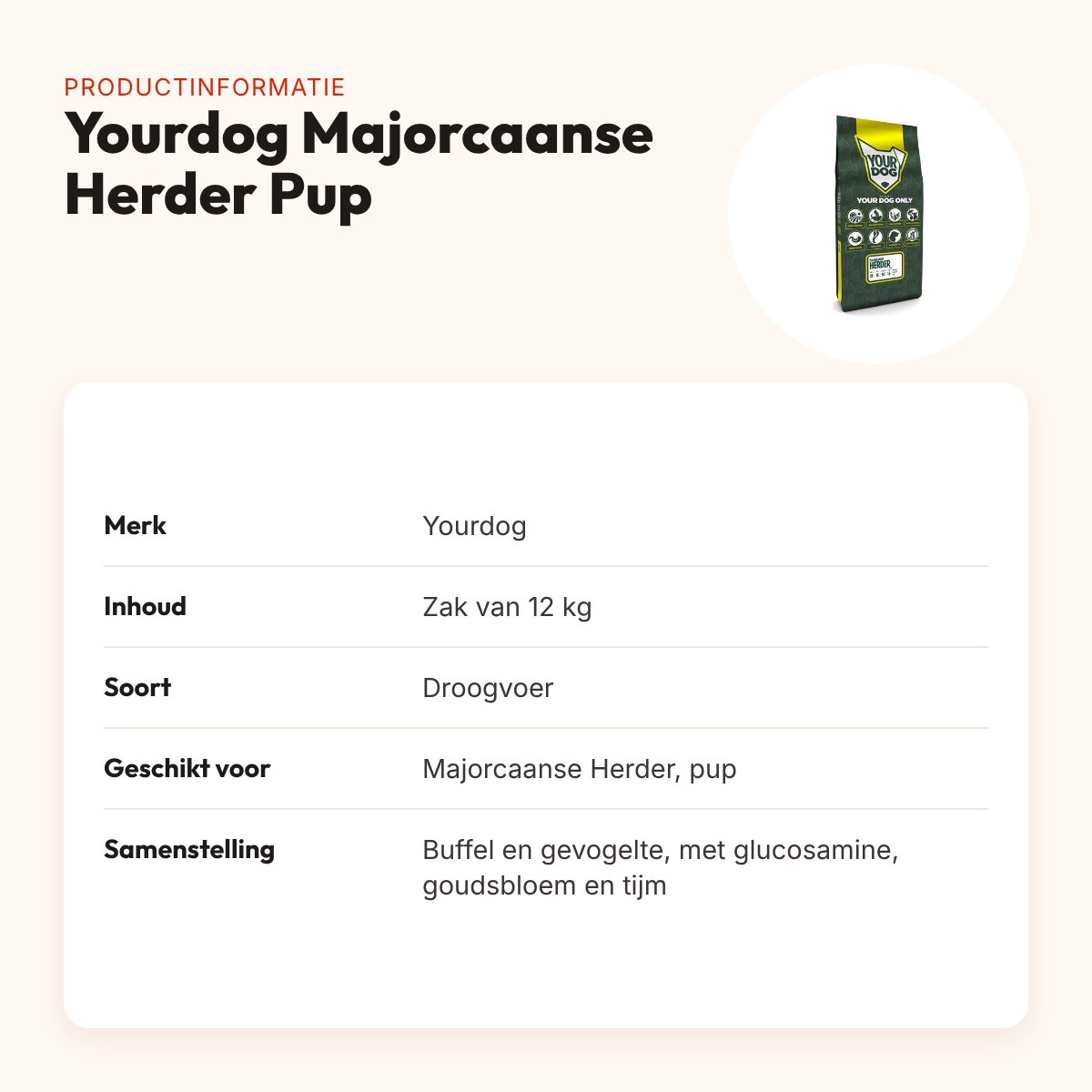 Yourdog hondenvoer Majorcaanse Herder Pup 12 kg – buffel en gevogelte – productinformatie