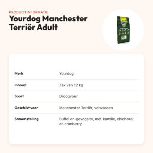 Yourdog hondenvoer Manchester Terriër Adult 12 kg – buffel en gevogelte – productinformatie