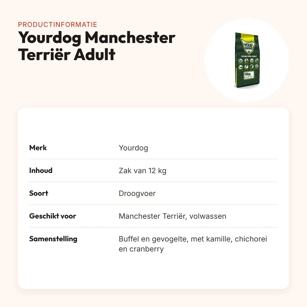 Yourdog hondenvoer Manchester Terriër Adult 12 kg – buffel en gevogelte – productinformatie