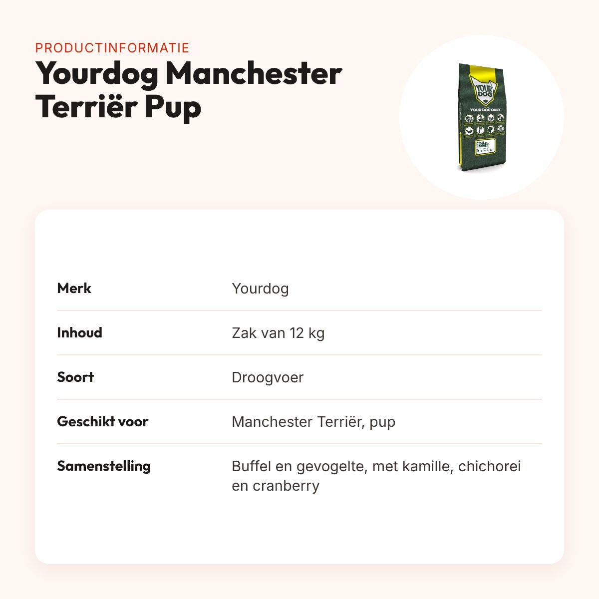 Yourdog hondenvoer Manchester Terriër Pup 12 kg – buffel en gevogelte – productinformatie