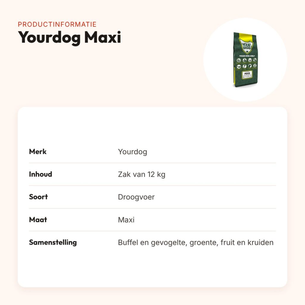 Yourdog hondenvoer Maxi 12 kg – buffel en gevogelte – productinformatie