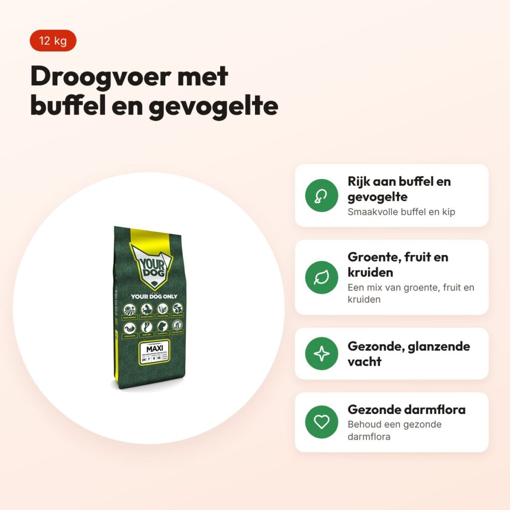 Yourdog hondenvoer Maxi 12 kg – buffel en gevogelte – voordelen