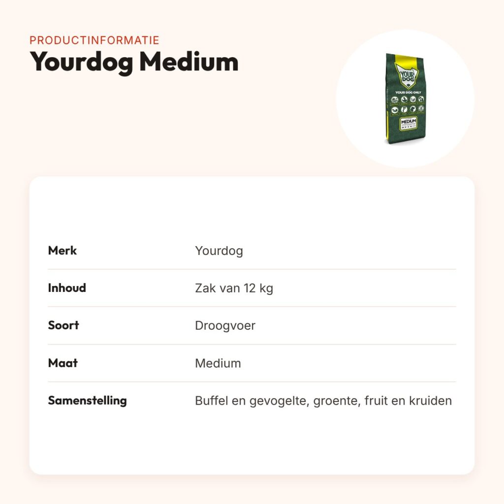 Yourdog hondenvoer Medium 12 kg – buffel en gevogelte – productinformatie