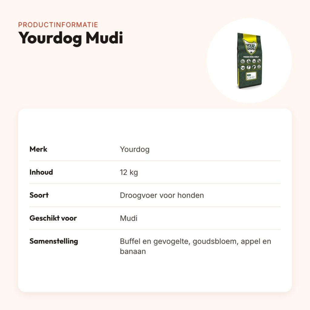 Yourdog hondenvoer Mudi 12 kg – buffel en gevogelte – productinformatie