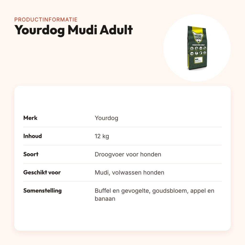 Yourdog hondenvoer Mudi Adult 12 kg – buffel en gevogelte – productinformatie