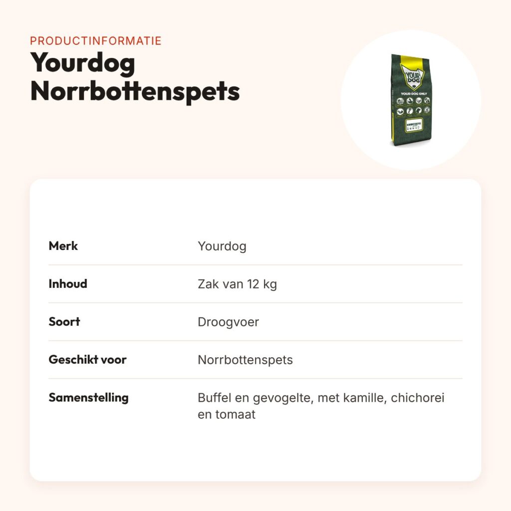 Yourdog hondenvoer Norrbottenspets 12 kg – buffel en gevogelte – productinformatie