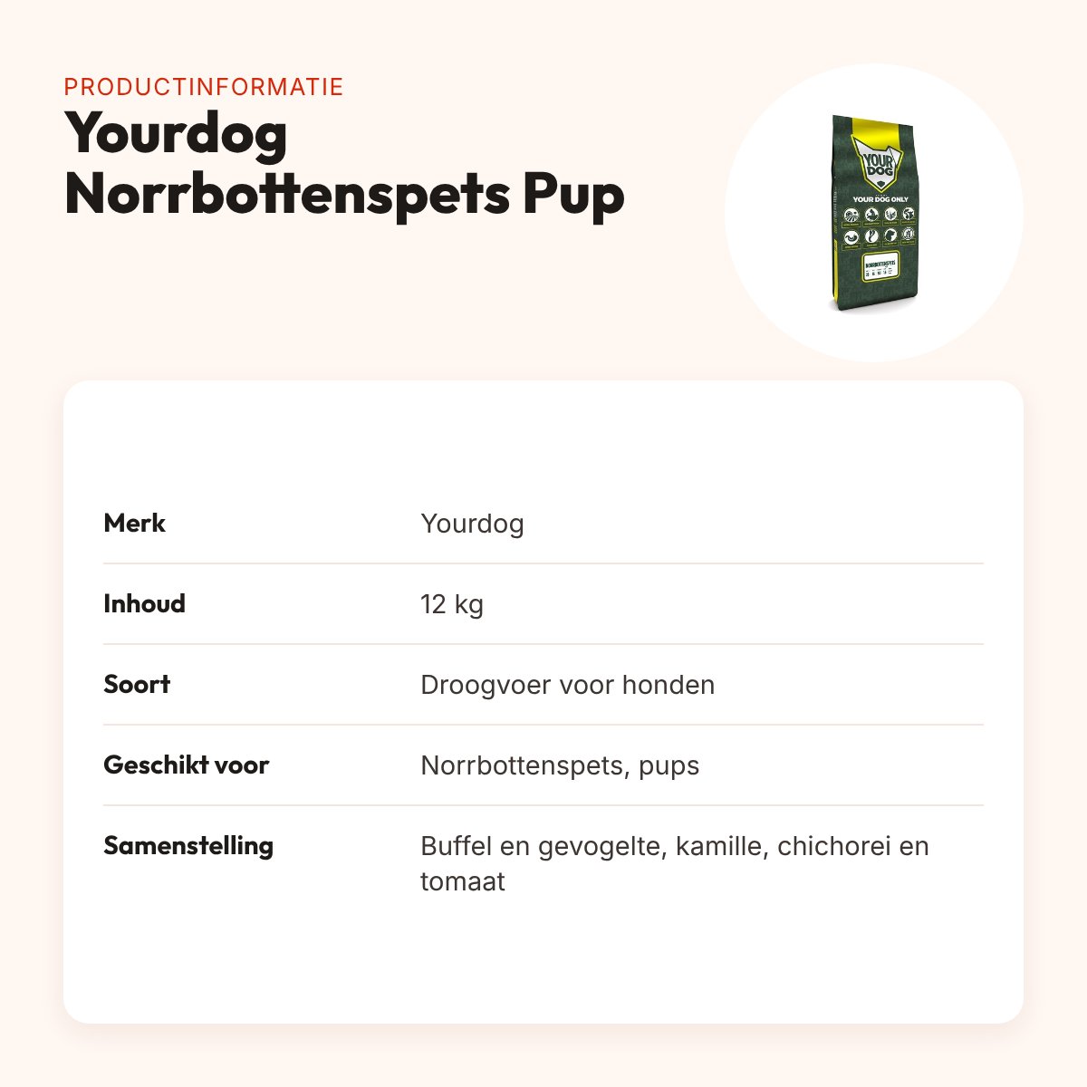 Yourdog hondenvoer Norrbottenspets Pup 12 kg – buffel en gevogelte – productinformatie
