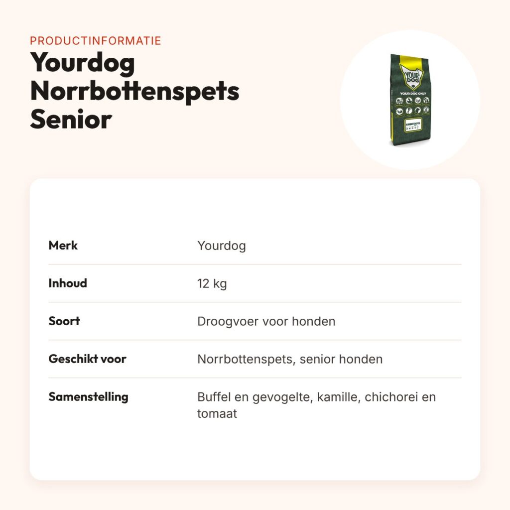 Yourdog hondenvoer Norrbottenspets Senior 12 kg – buffel en gevogelte – productinformatie