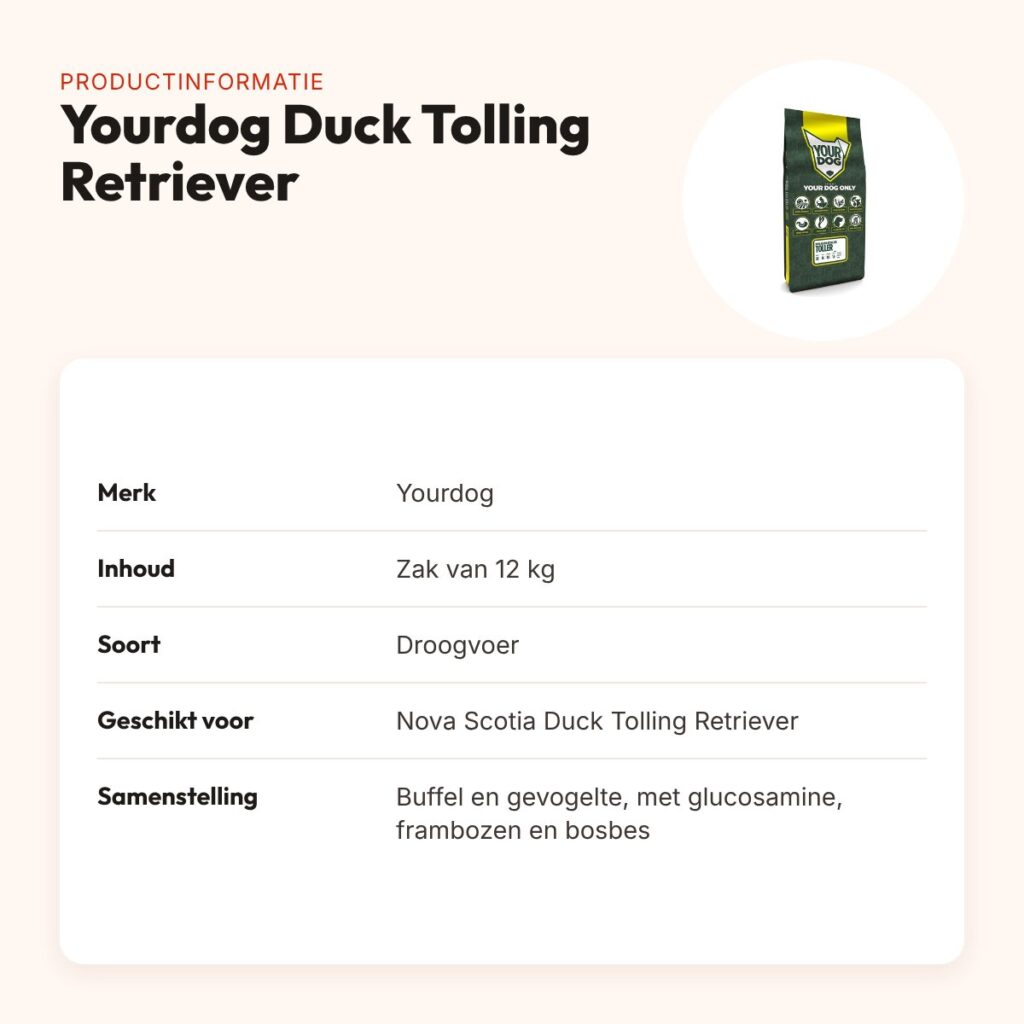 Yourdog hondenvoer Nova Scotia Duck Tolling Retriever 12 kg – productinformatie