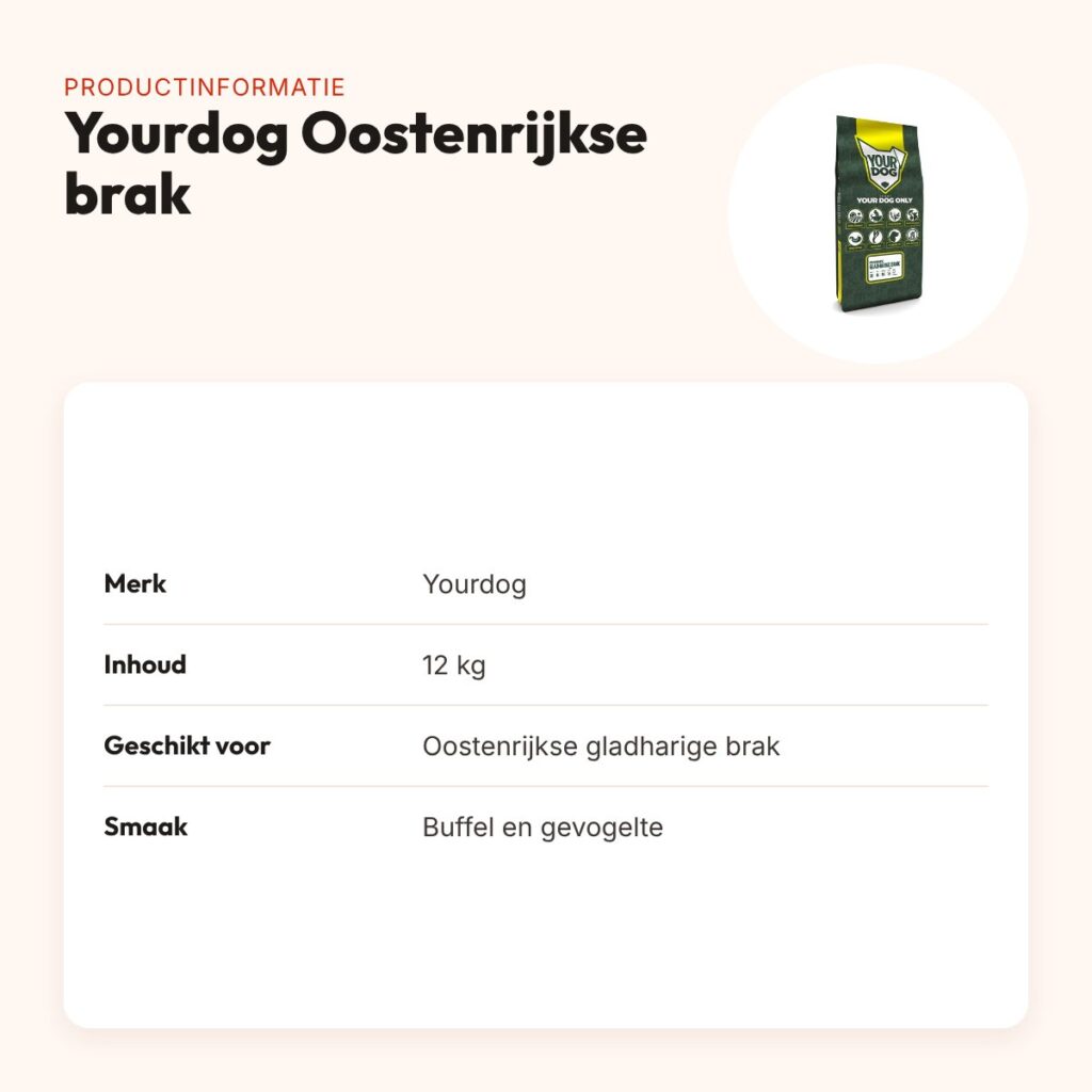 Yourdog hondenvoer Oostenrijkse gladharige brak 12 kg – buffel en gevogelte – productinformatie