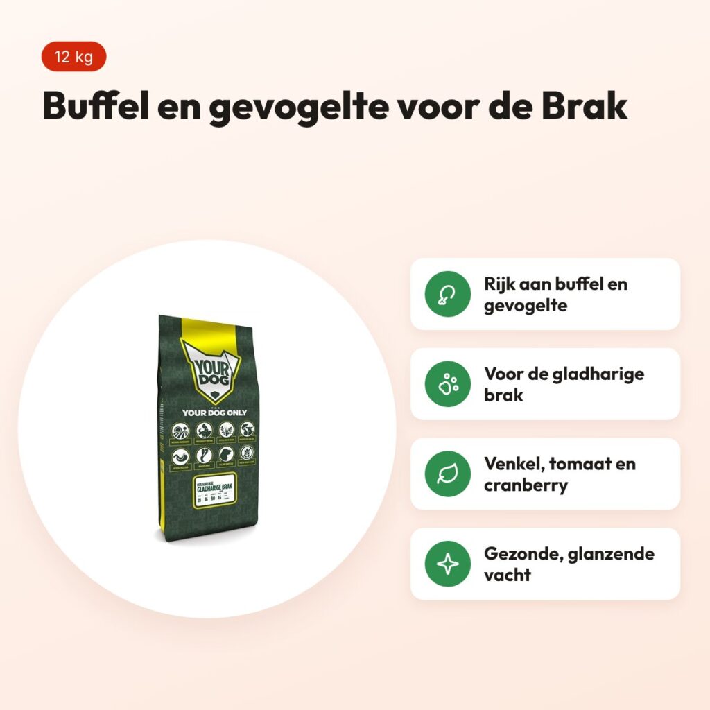 Yourdog hondenvoer Oostenrijkse gladharige brak 12 kg – buffel en gevogelte – voordelen