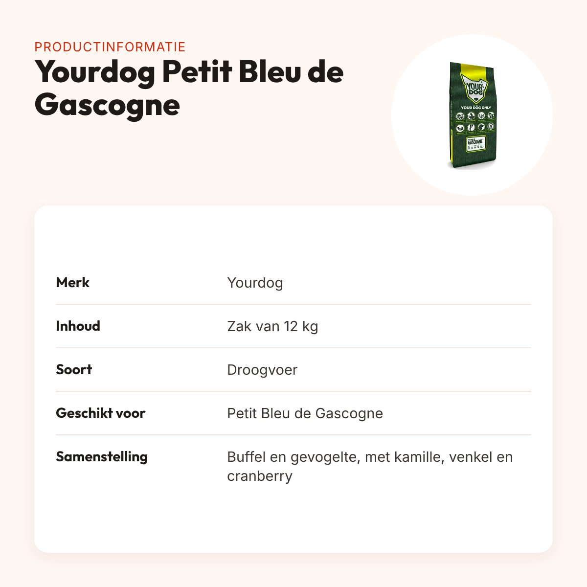 Yourdog hondenvoer Petit Bleu de Gascogne 12 kg – buffel en gevogelte – productinformatie