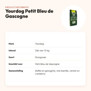 Yourdog hondenvoer Petit Bleu de Gascogne 12 kg – buffel en gevogelte – productinformatie