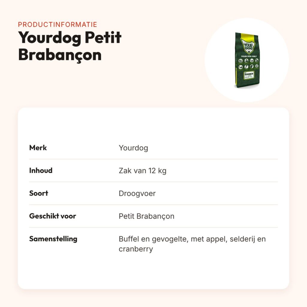 Yourdog hondenvoer Petit Brabançon 12 kg – buffel en gevogelte – productinformatie
