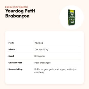 Yourdog hondenvoer Petit Brabançon 12 kg – buffel en gevogelte – productinformatie