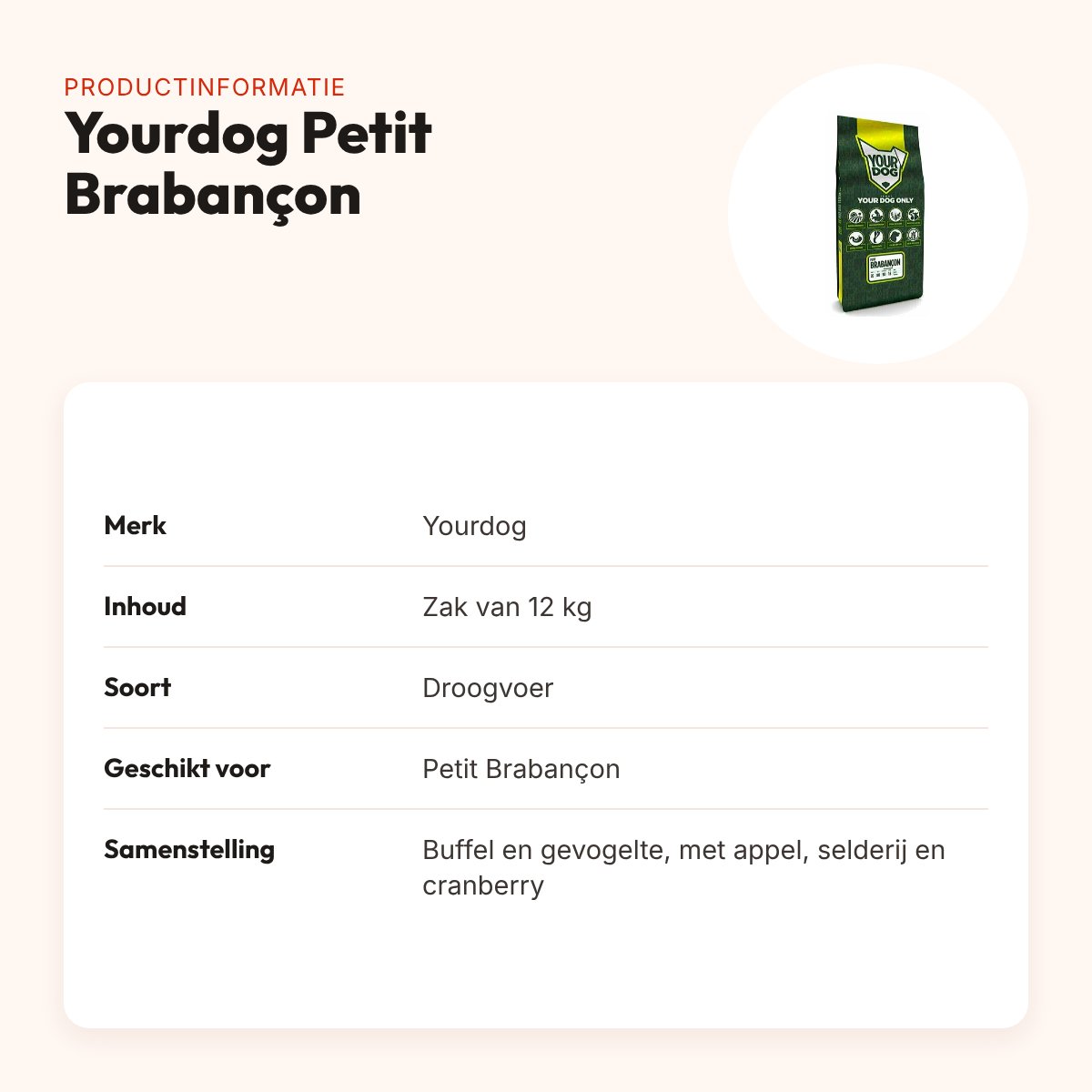 Yourdog hondenvoer Petit Brabançon 12 kg – buffel en gevogelte – productinformatie