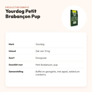 Yourdog hondenvoer Petit Brabançon Pup 12 kg – buffel en gevogelte – productinformatie