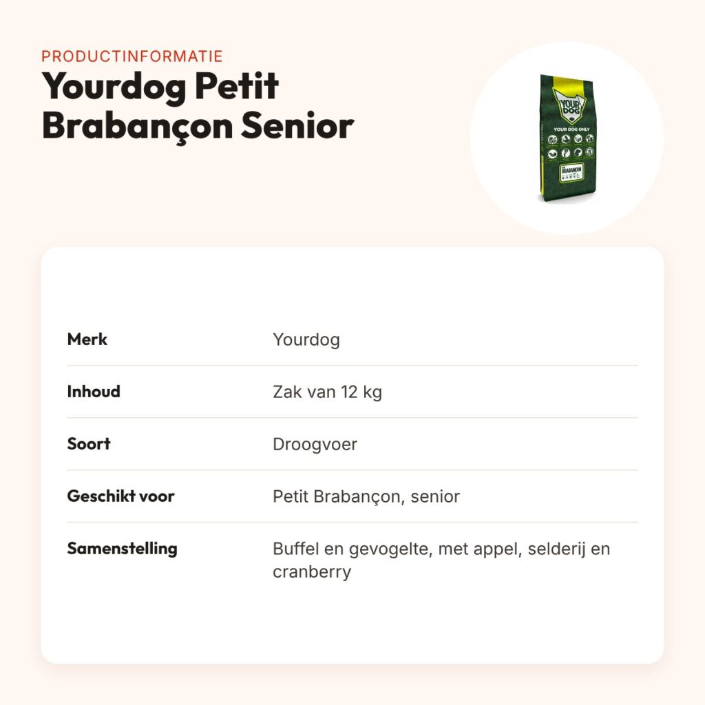 Yourdog hondenvoer Petit Brabançon Senior 12 kg – buffel en gevogelte – productinformatie
