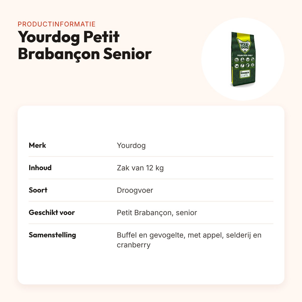 Yourdog hondenvoer Petit Brabançon Senior 12 kg – buffel en gevogelte – productinformatie