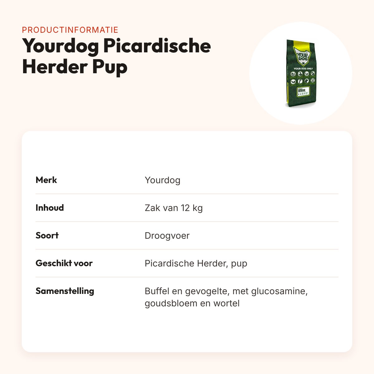 Yourdog hondenvoer Picardische Herder Pup 12 kg – buffel en gevogelte – productinformatie