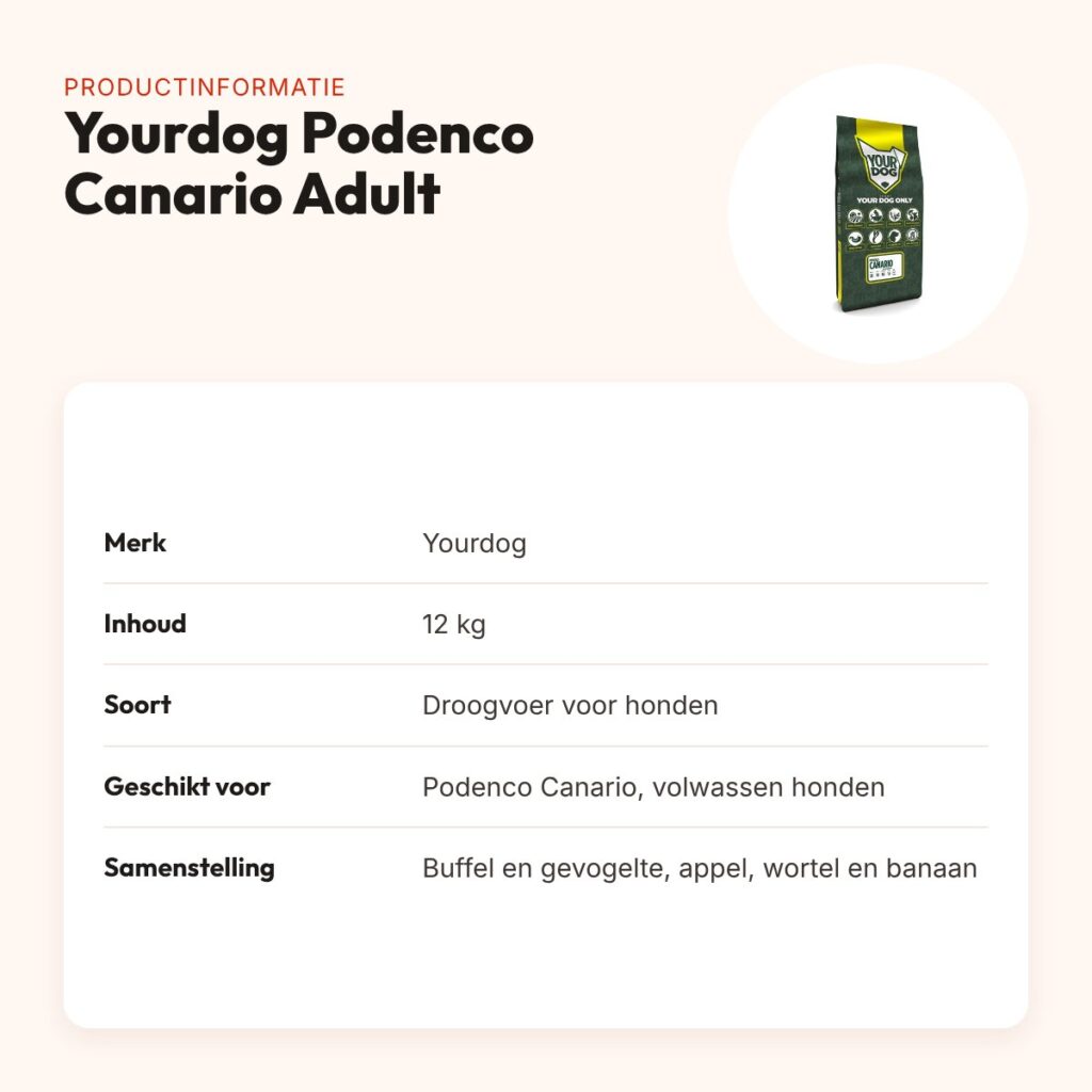 Yourdog hondenvoer Podenco Canario Adult 12 kg – buffel en gevogelte – productinformatie