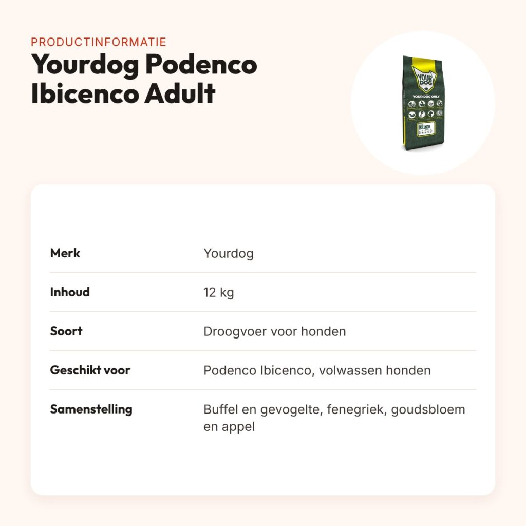 Yourdog hondenvoer Podenco Ibicenco Adult 12 kg – buffel en gevogelte – productinformatie